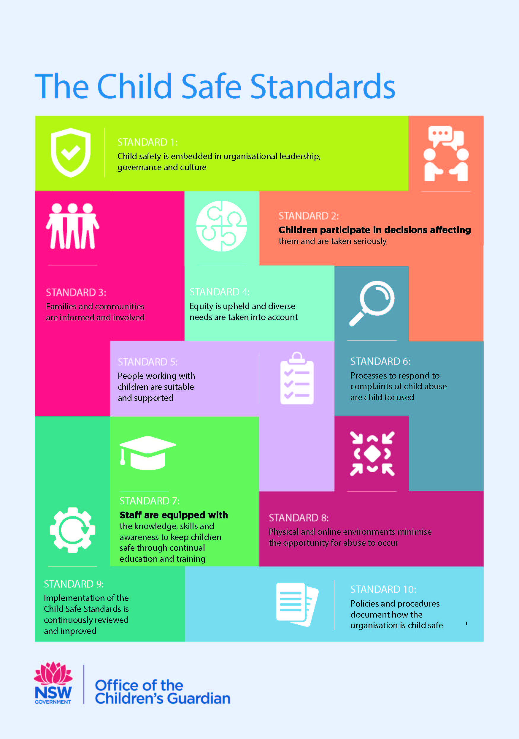 personal presentation and uniform standards policy childcare