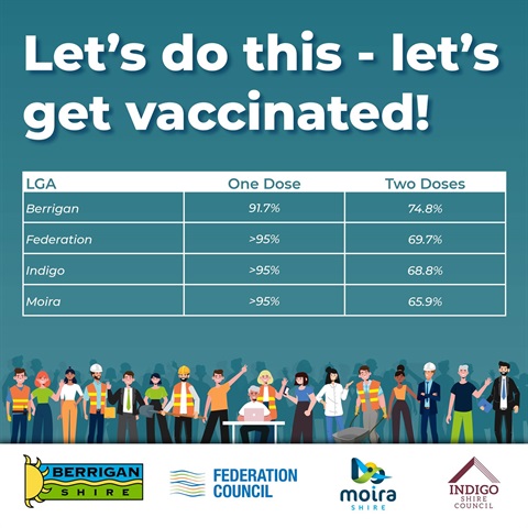 get vaccinated table - social tile.jpg