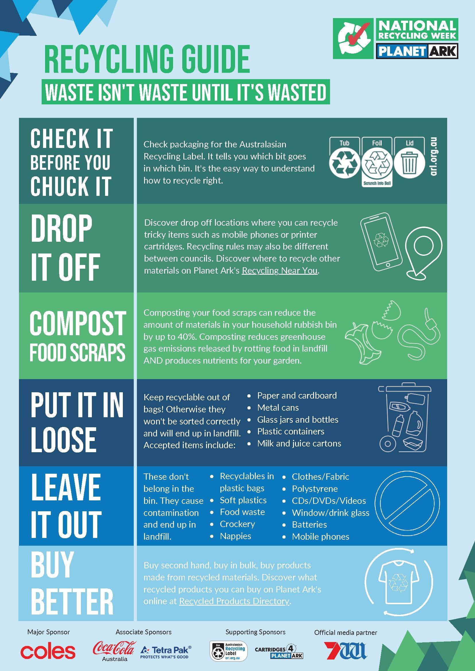 Kerbisde-recycling-guide.jpg